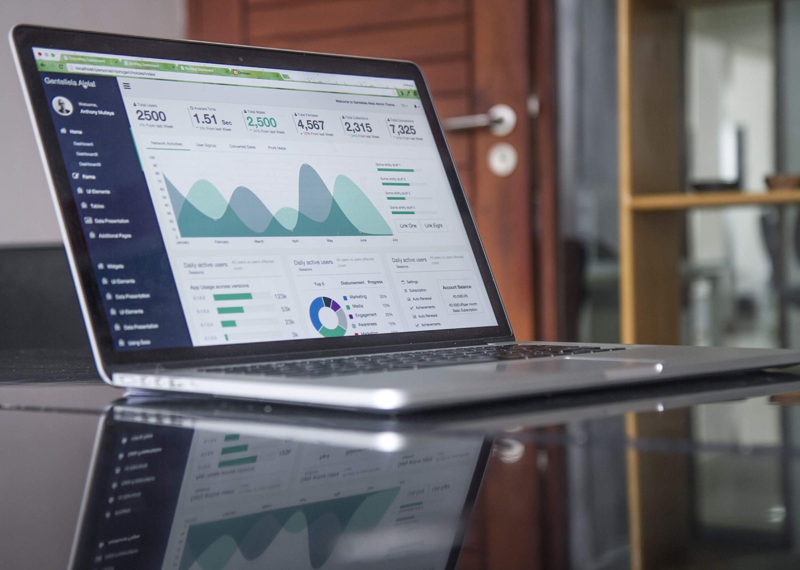 Apprehensive About Upgrading to Cognos 11.1.x? Here’s What You’re Missing