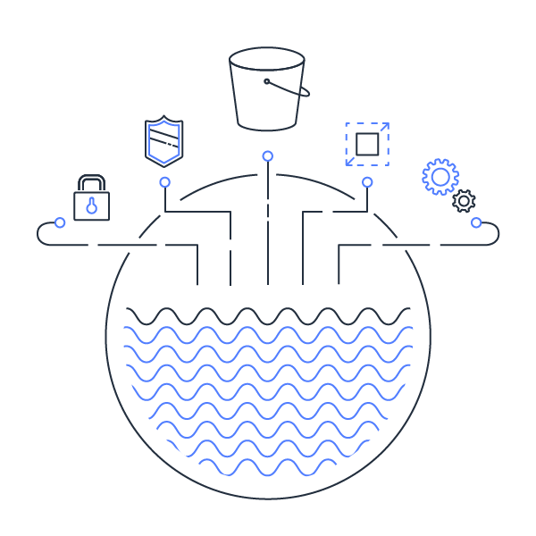 Various forms of data making up a data lake