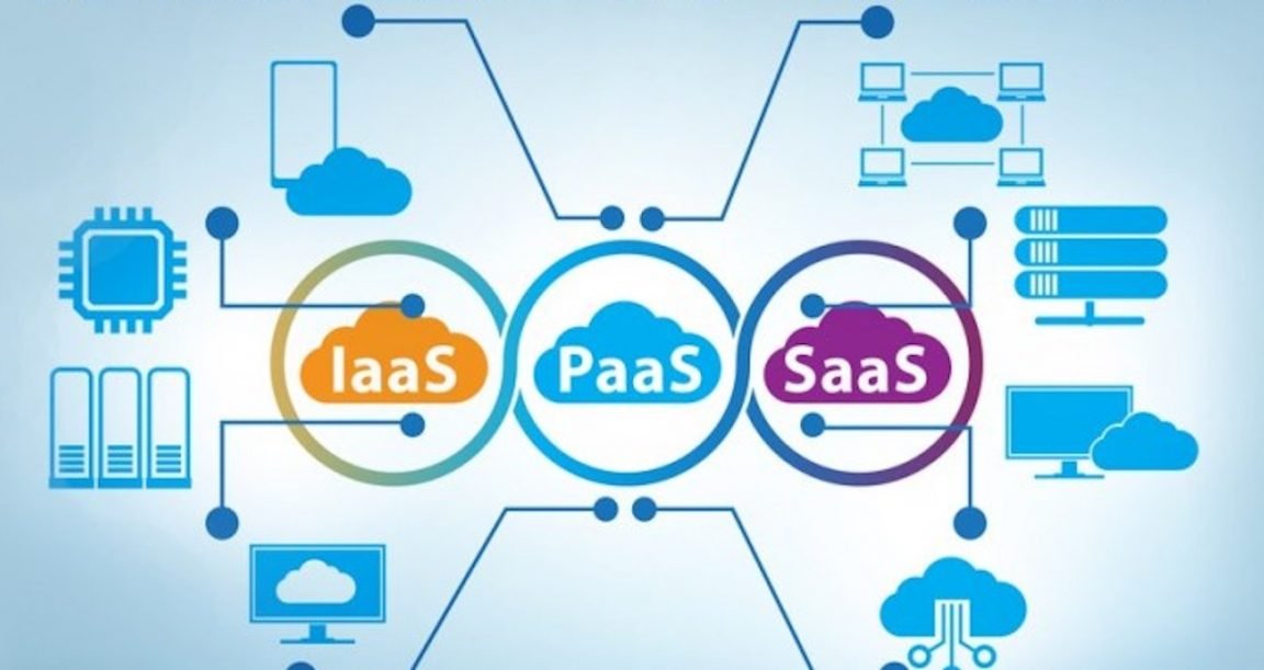 Unpacking the As-a-Service Basket – IaaS, PaaS, SaaS, and More