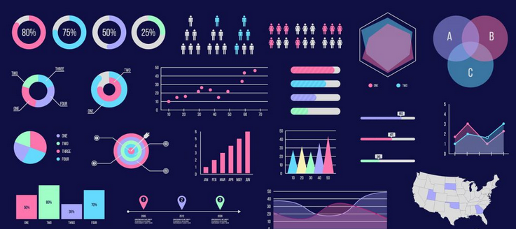 Top 5 Tools for Visualizing Your Business Data