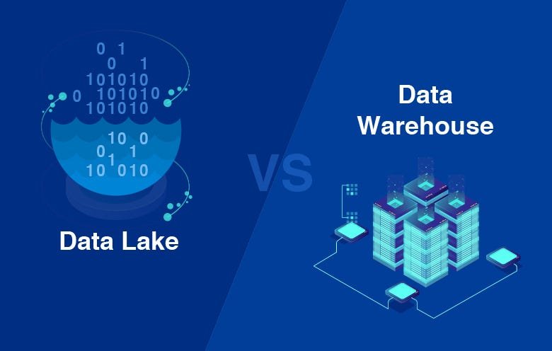 How Data Lakes Are Replacing Traditional Data Warehousing for Scalable Analytics